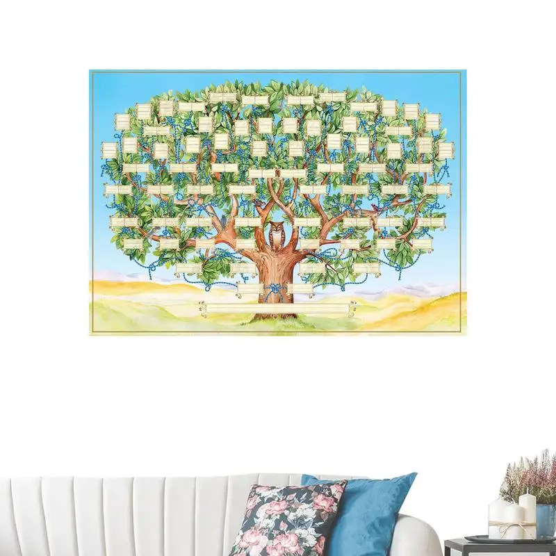 Drevo Je Graf, Da Izpolnite Ustvarjalne Generacije Genealogy Plakat Prazne Prednikov Grafikon Rokopis Družinsko Drevo, Shema0