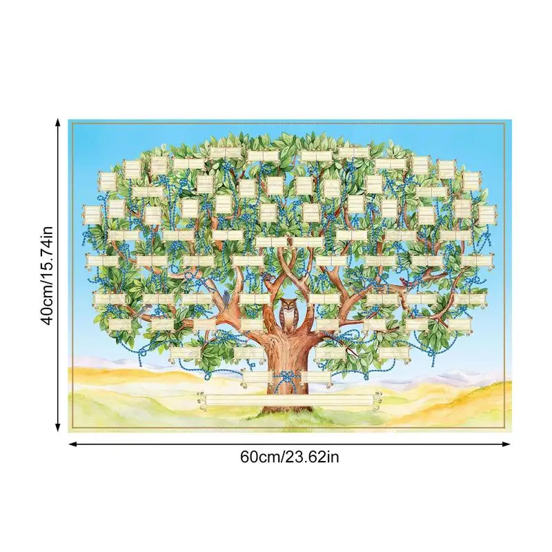 Drevo Je Graf, Da Izpolnite Ustvarjalne Generacije Genealogy Plakat Prazne Prednikov Grafikon Rokopis Družinsko Drevo, Shema5